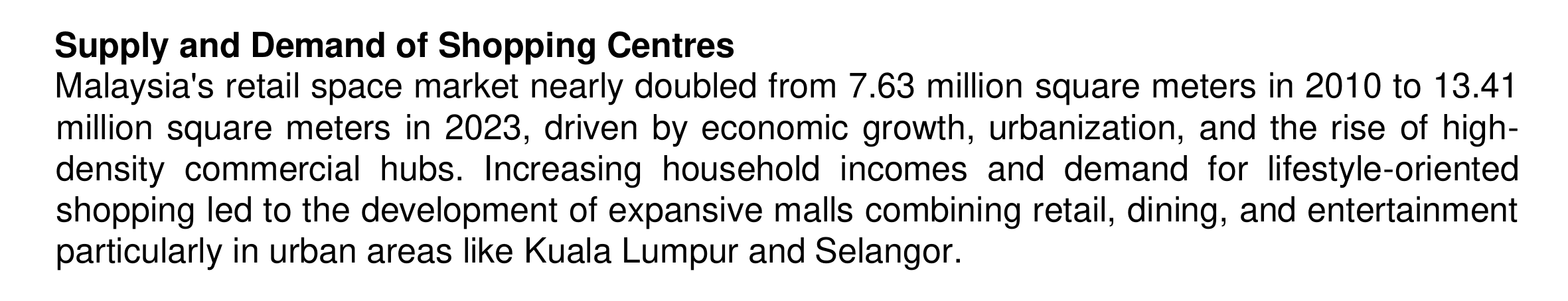 Paragraph from NAPIC's Malaysia Retail Space Landscape e-Article stating national retail space grew from 7.63 to 13.41 million square metres.