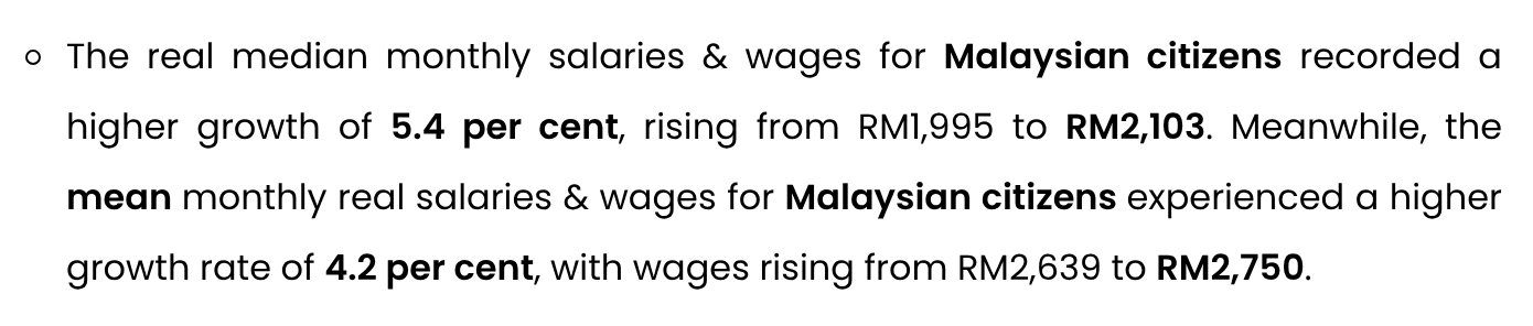 The real-wage paragraph of DOSM's Salaries and Wages Survey Report 2024 release page.